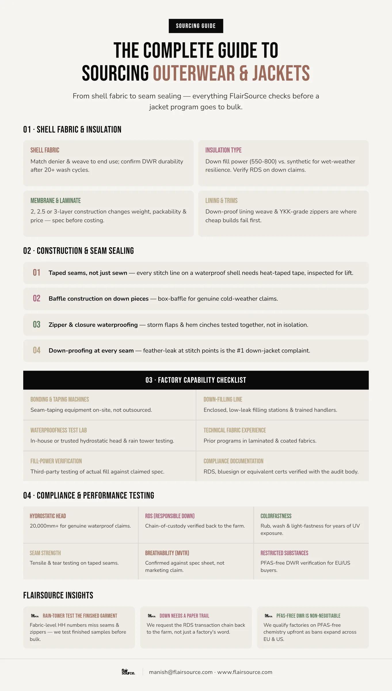 The Complete Guide to Sourcing Outerwear & Jackets