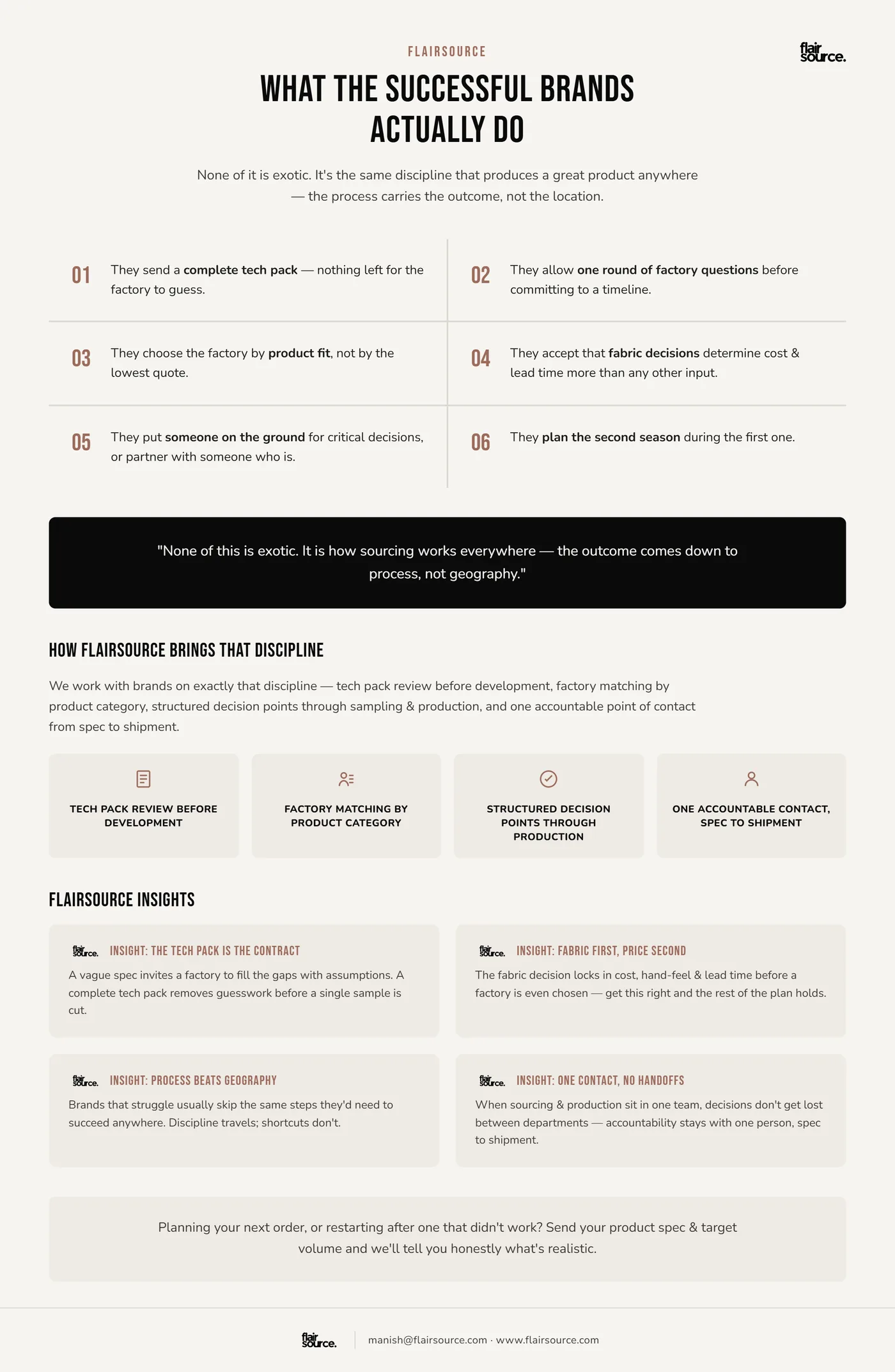 What the Successful Brands Actually Do